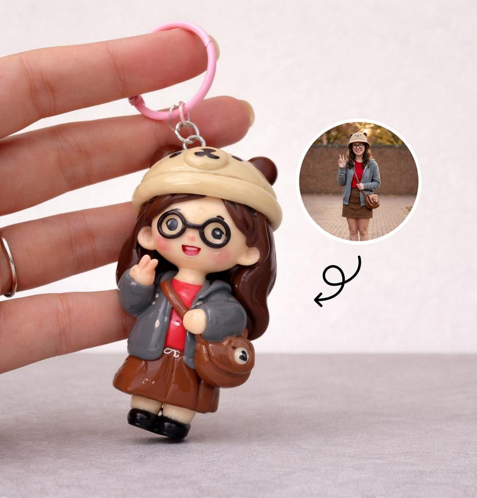 Handmade Clay Figurine Keychain - Custom Photo Couples Gift 2 - MeasureMason Handmade Clay Figurine Keychain - Custom Photo Couples Gift 2